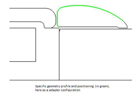 Image2