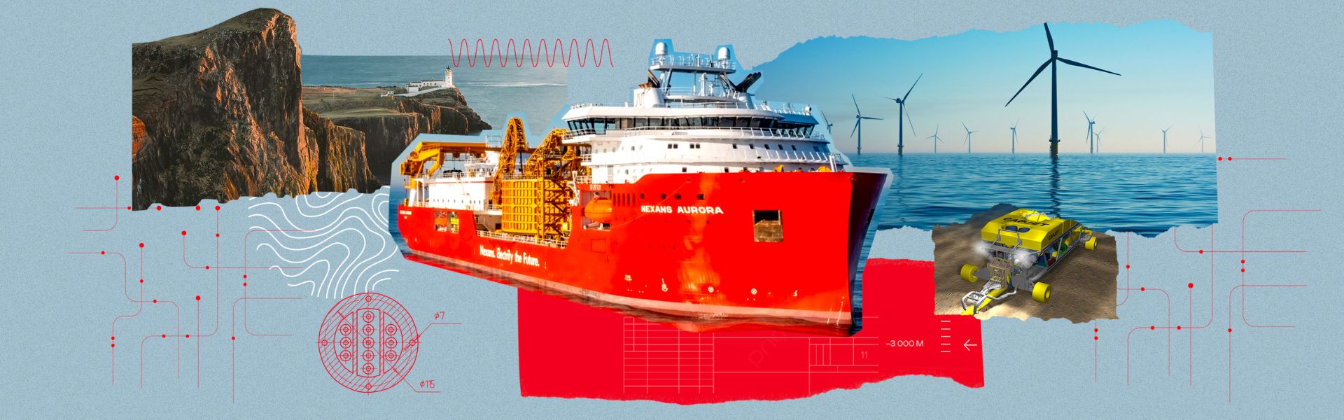 Subsea interconnections - Nexans Aurora
