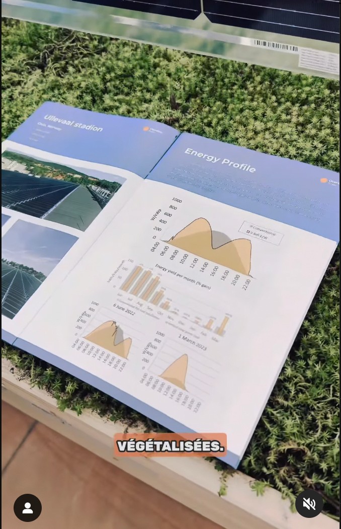 Publication on social networks illustrating Nexans' commitment to a sustainable future.