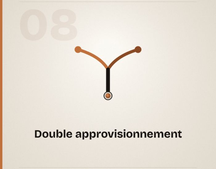 Mythe #8 : double approvisionnement