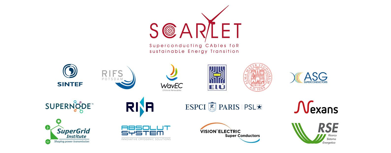 SCARLET - consortium of 15 partners